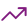 Growth Focus icon